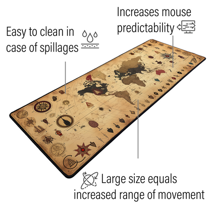 Old Mythical Monster Map Gaming Mat